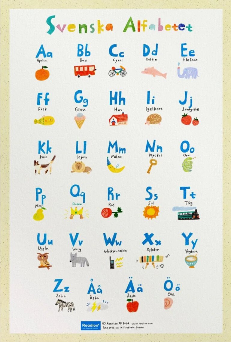 Poster: ABC 
