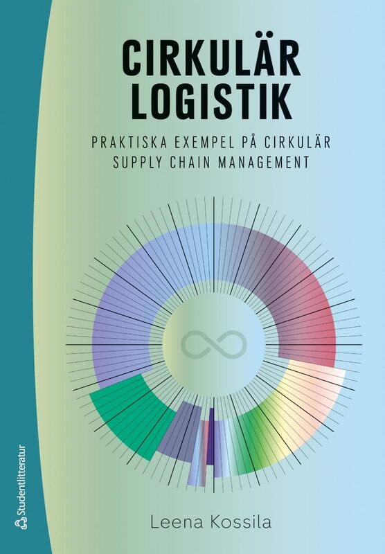 Cirkulär logistik - Praktiska exempel på cirkulär supply chain management